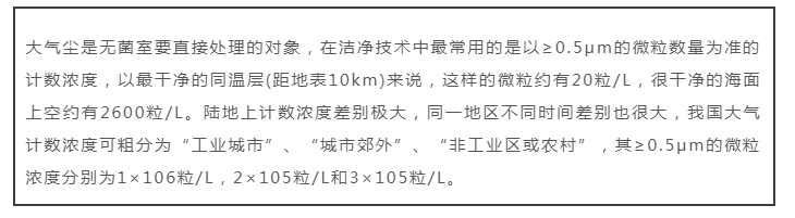 10級(jí)無(wú)菌室與P2實(shí)驗(yàn)室的區(qū)別